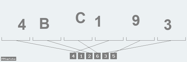 Код подтверждения