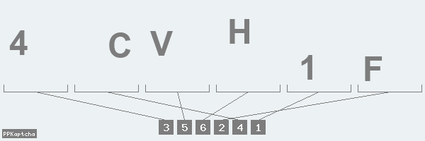 Код подтверждения