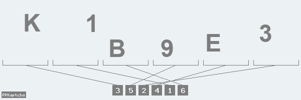 Код подтверждения