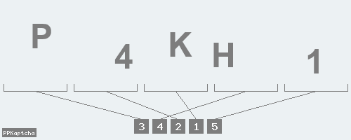 Код подтверждения