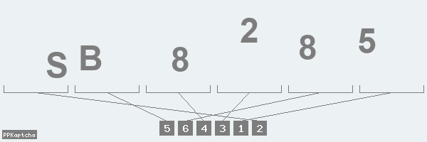 Код подтверждения