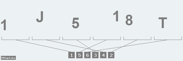 Код подтверждения