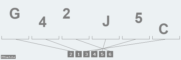 Код подтверждения