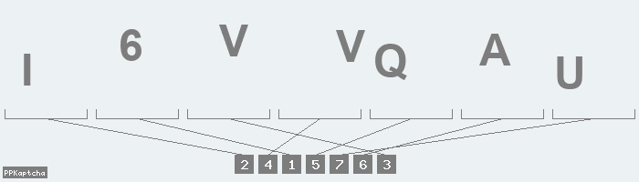 Код подтверждения