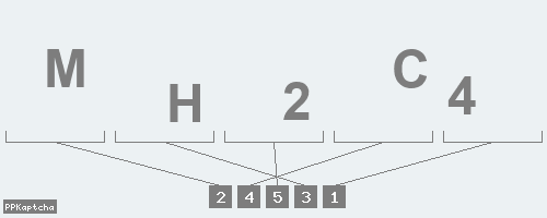 Код подтверждения