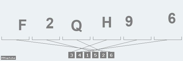 Код подтверждения