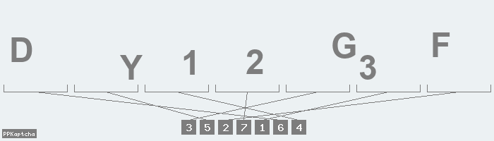 Код подтверждения