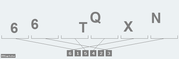 Код подтверждения