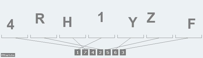 Код подтверждения