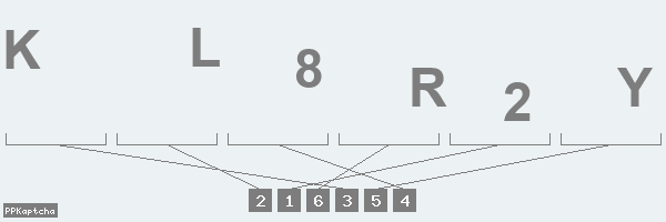 Код подтверждения