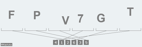 Код подтверждения