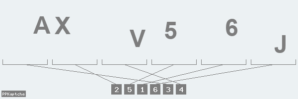Код подтверждения