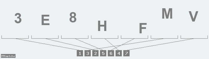 Код подтверждения