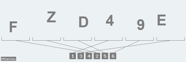 Код подтверждения