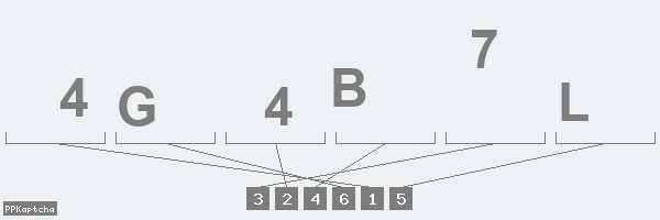 Код подтверждения