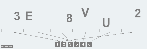 Код подтверждения
