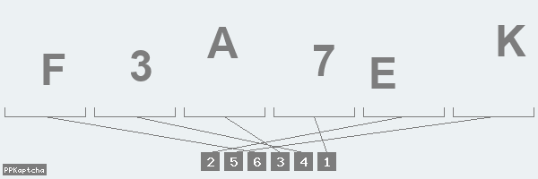 Код подтверждения