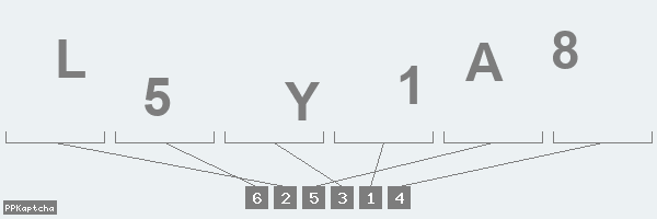 Код подтверждения