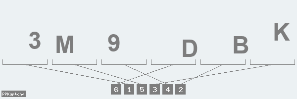 Код подтверждения