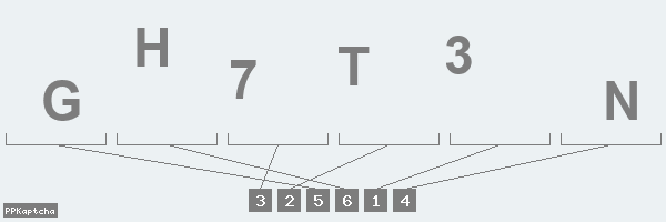 Код подтверждения