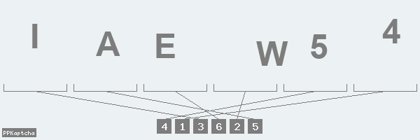Код подтверждения