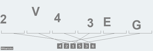 Код подтверждения