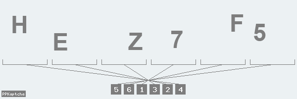 Код подтверждения