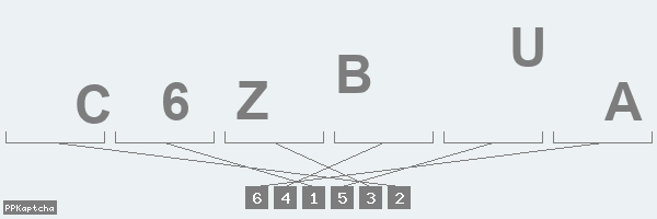 Код подтверждения