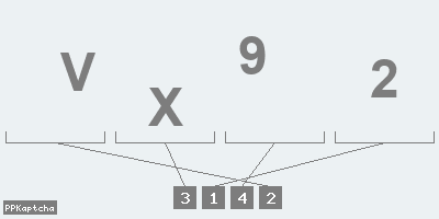 Код подтверждения