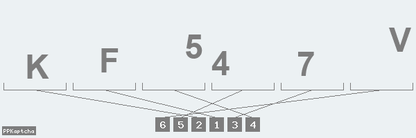 Код подтверждения