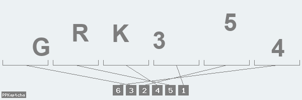 Код подтверждения