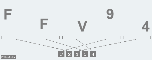 Код подтверждения