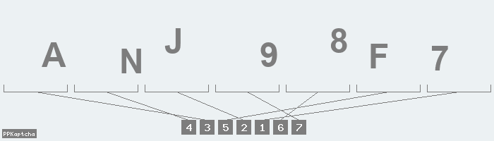 Код подтверждения