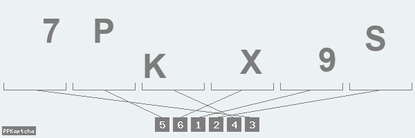 Код подтверждения