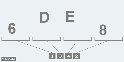Код подтверждения