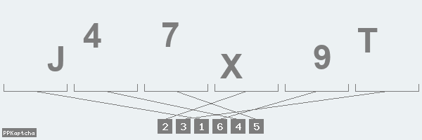 Код подтверждения