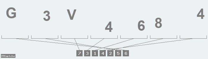 Код подтверждения