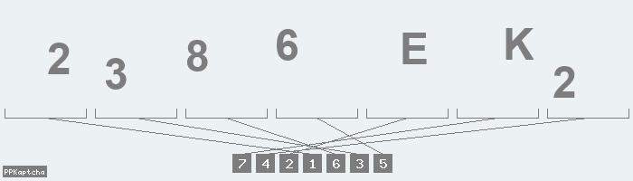 Код подтверждения