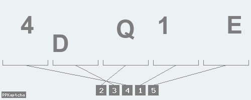 Код подтверждения