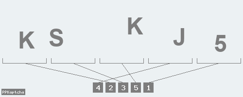 Код подтверждения