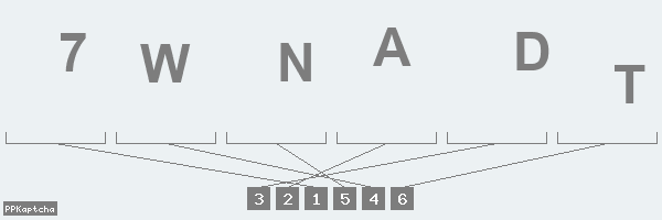 Код подтверждения