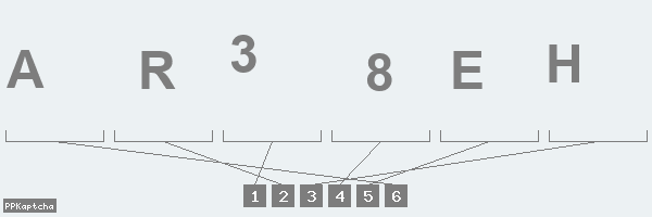 Код подтверждения