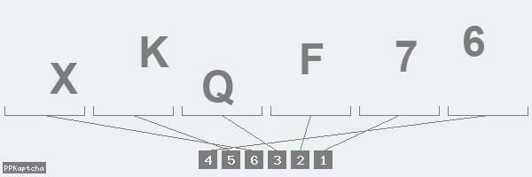 Код подтверждения