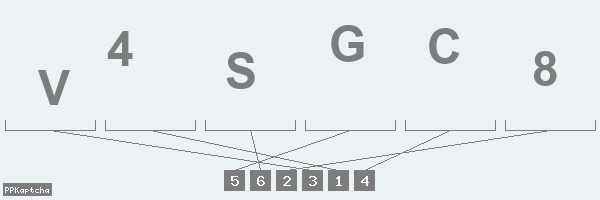 Код подтверждения