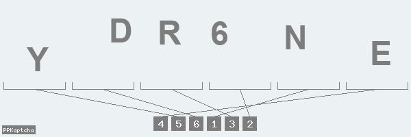 Код подтверждения