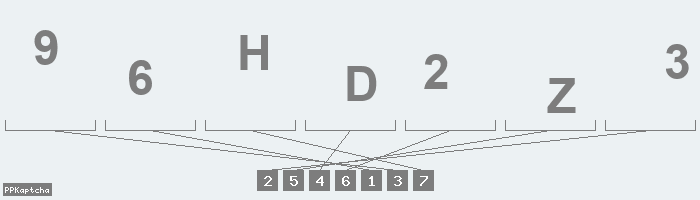Код подтверждения