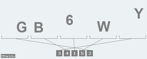 Код подтверждения