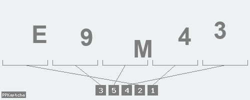 Код подтверждения