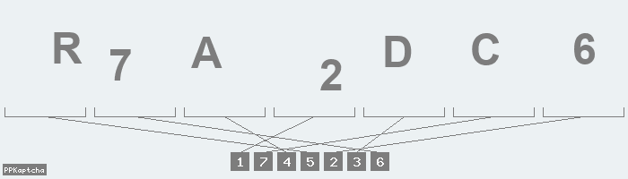 Код подтверждения