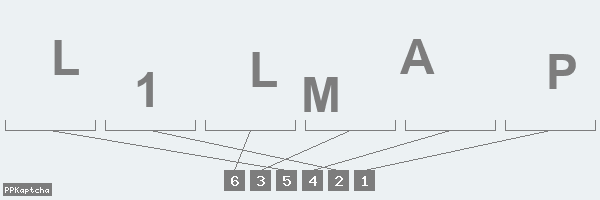 Код подтверждения